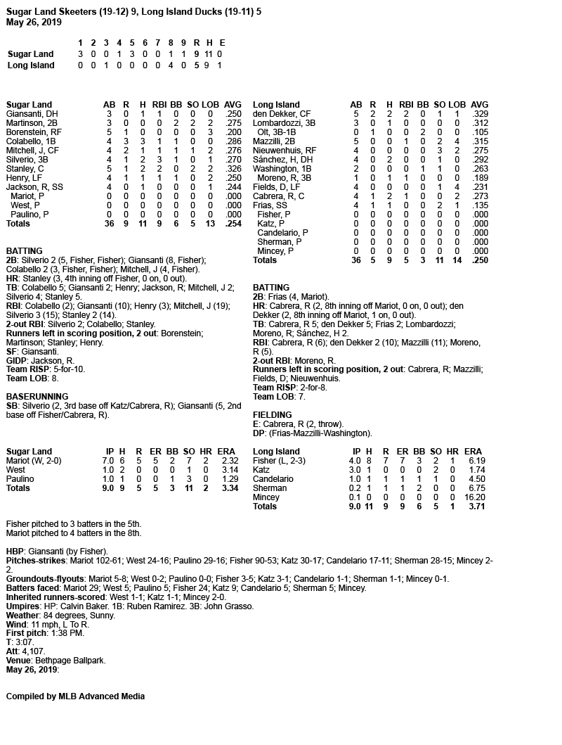 Box-Score-5-26-19.jpg