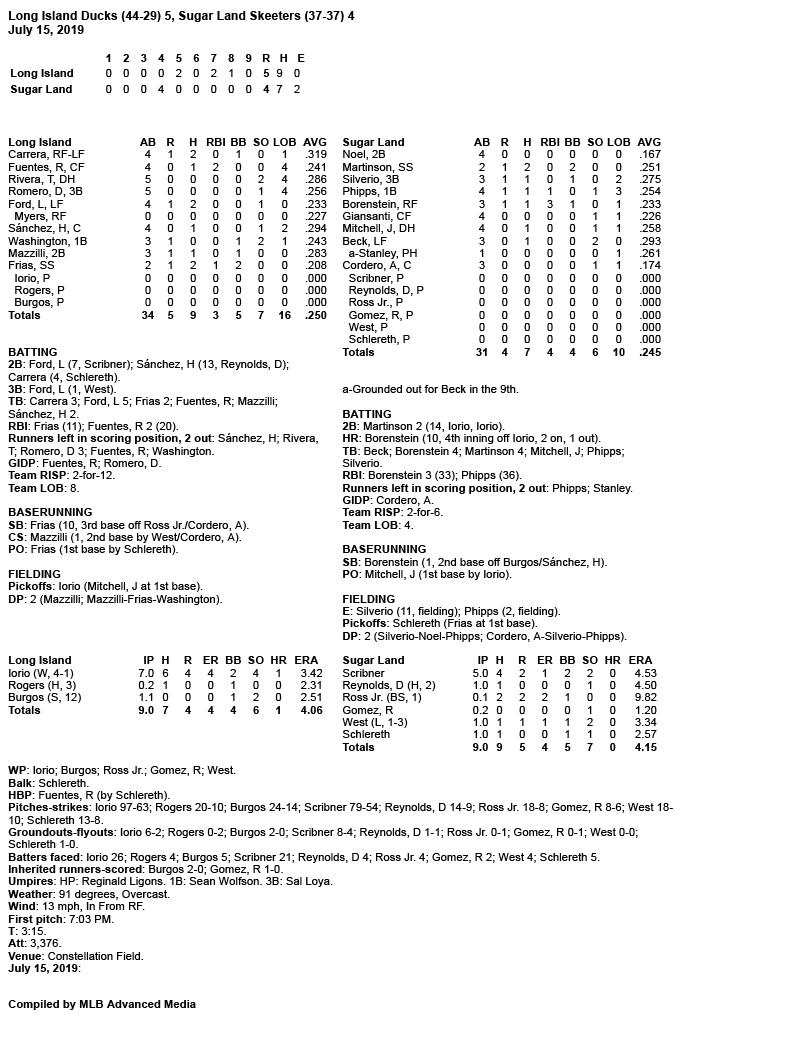 Box-Score-7-15-19.jpg