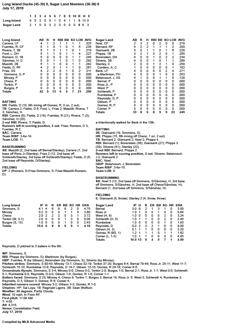 Box-Score-7-17-19.jpg