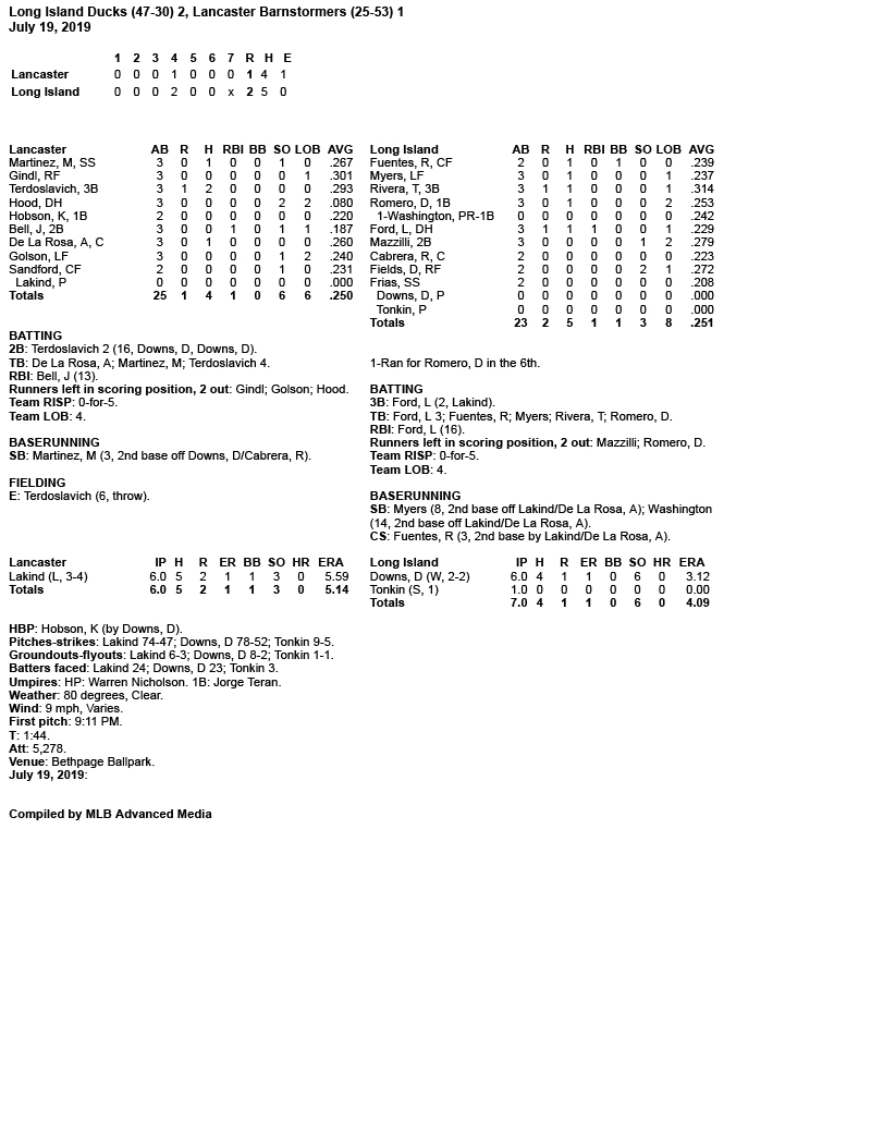 Box-Score-7-19-19-G2.jpg