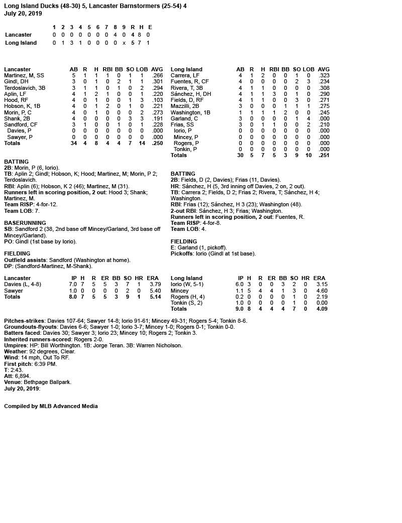 Box-Score-7-20-19.jpg