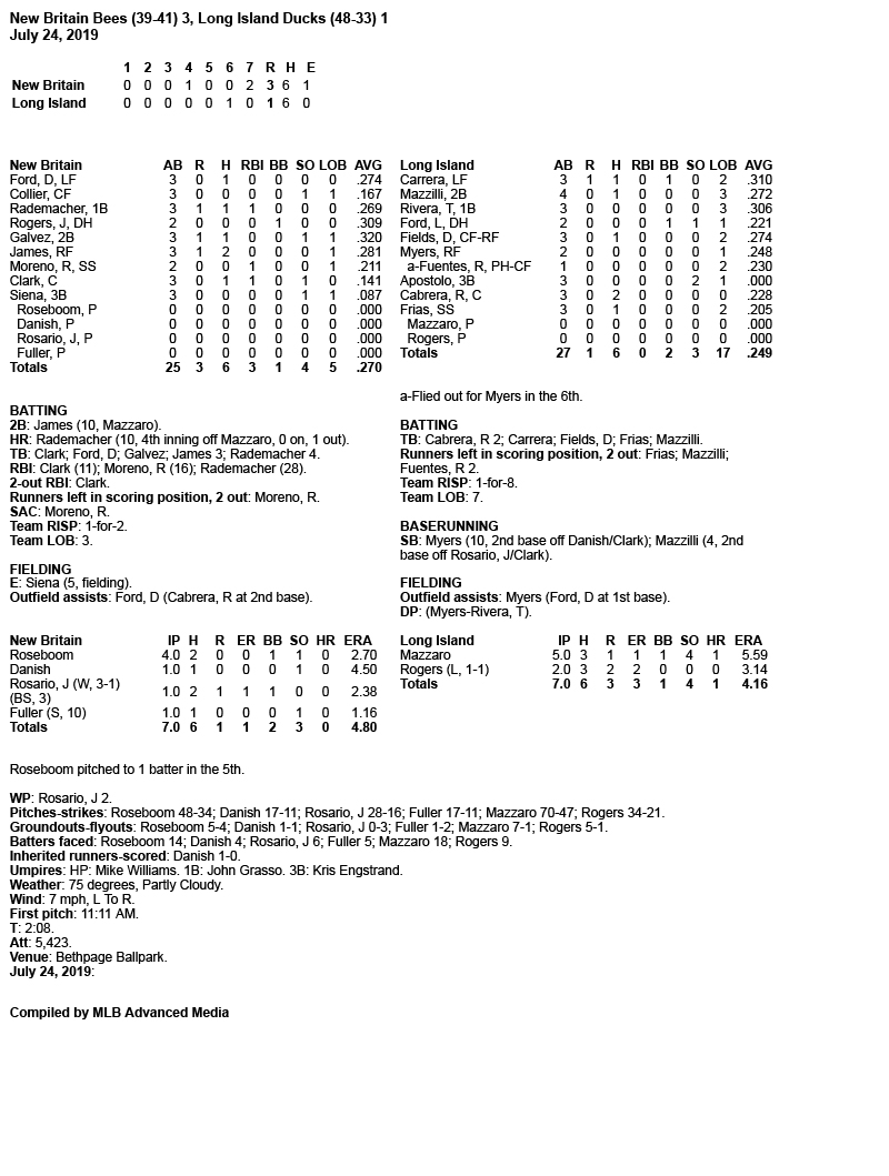 Box-Score-7-24-19.jpg