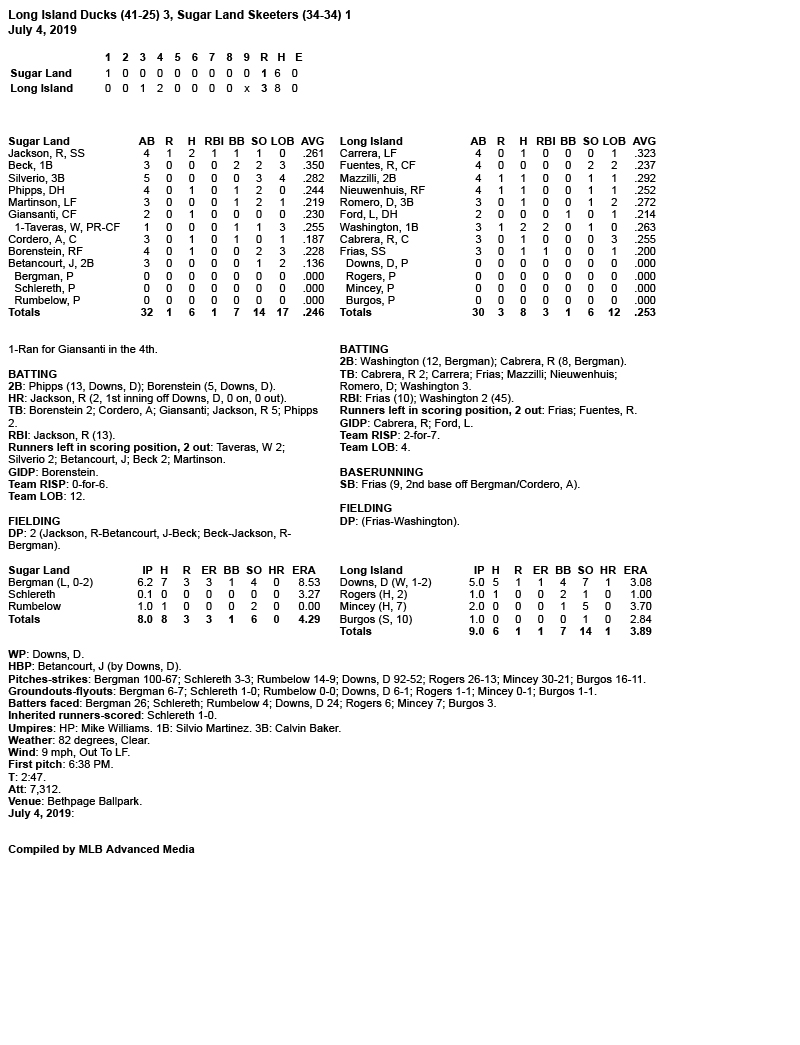 Box-Score-7-4-19.jpg