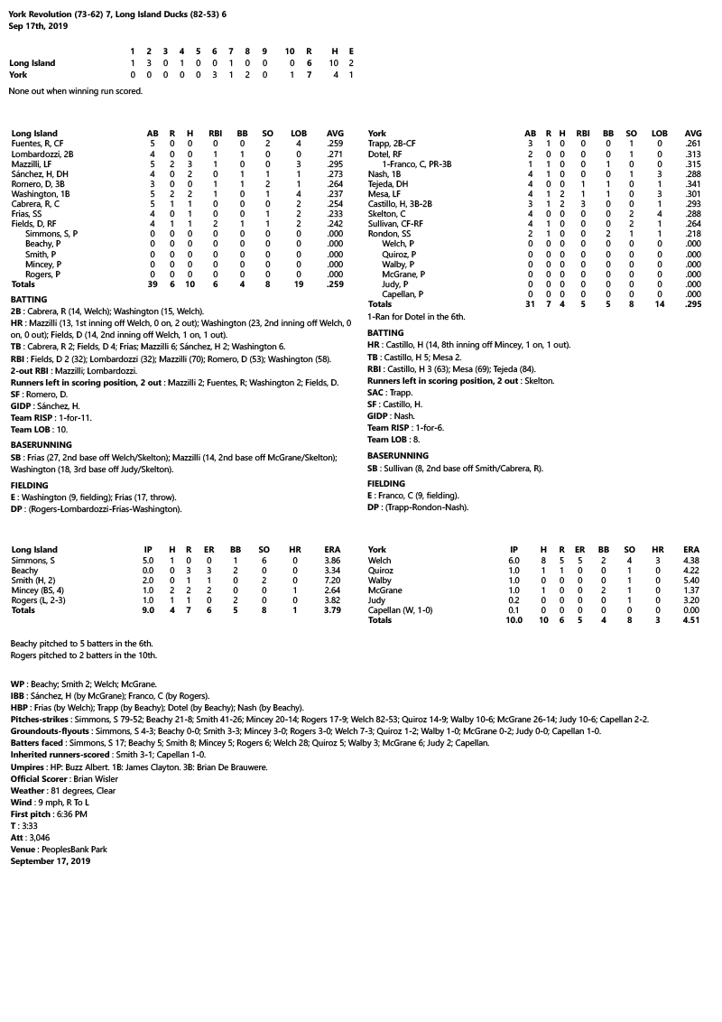 Box-Score-9-17-19.jpg