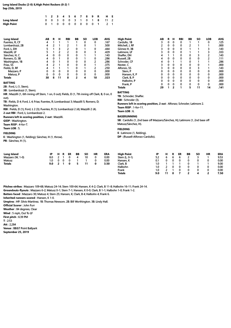 Box-Score-9-25-19.jpg