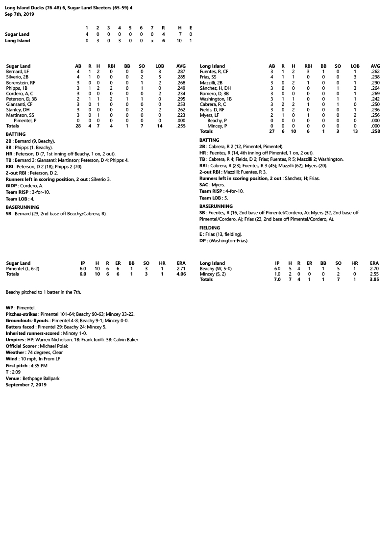 Box-Score-9-7-19-G1.jpg