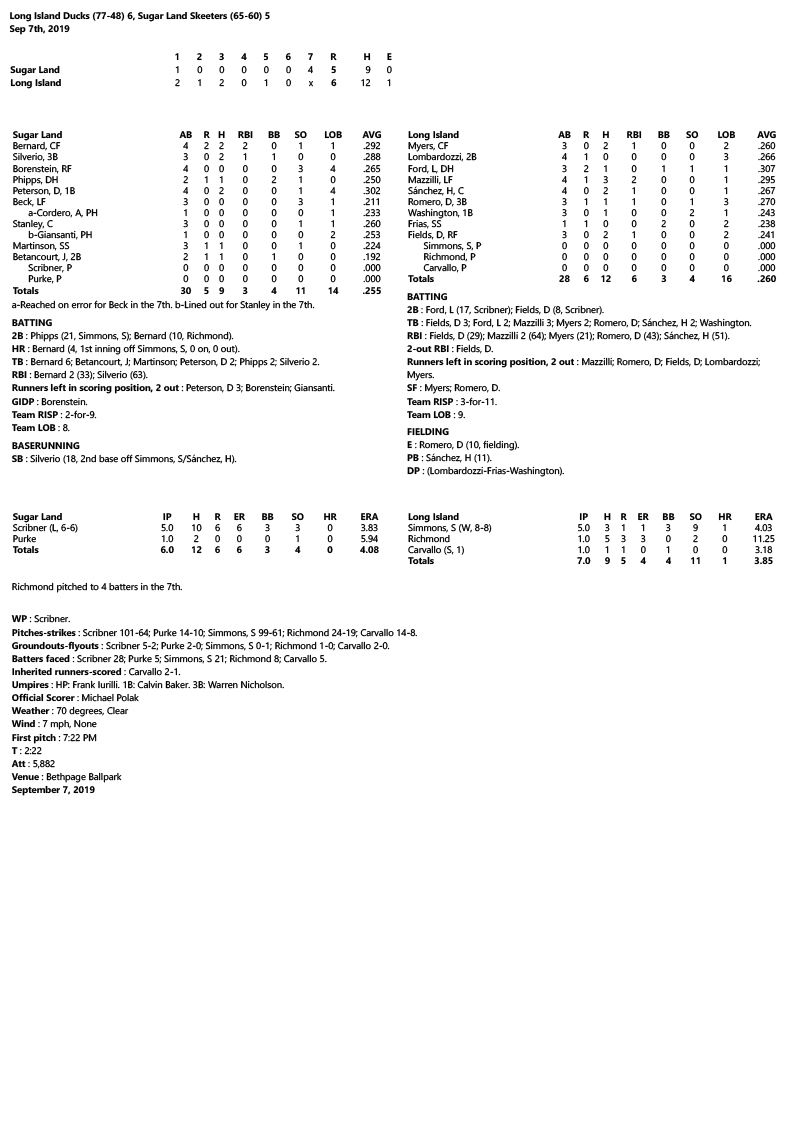 Box-Score-9-7-19-G2.jpg