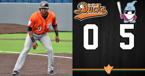 DUCKS BATS SILENCED BY GENOMES PITCHING TRIO