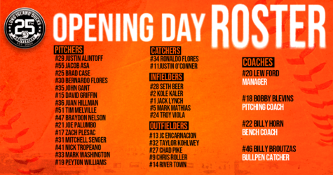 OPENING DAY ROSTER SET – 25TH ANNIVERSARY SEASON BEGINS FRIDAY