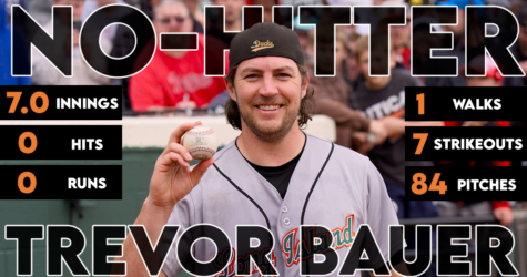 TREVOR BAUER SPINS NO-HITTER AS DUCKS SWEEP STORMERS