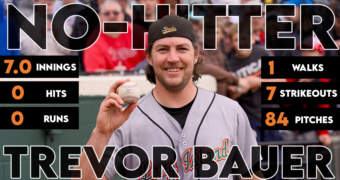 TREVOR BAUER SPINS NO-HITTER AS DUCKS SWEEP STORMERS