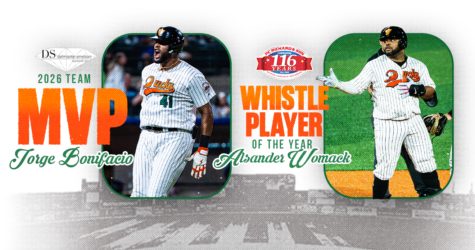 JORGE BONIFACIO NAMED 2026 DUCKS TEAM MVP